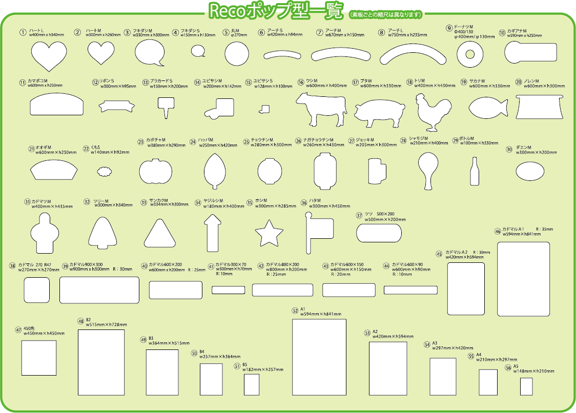 Recoポップ型一覧